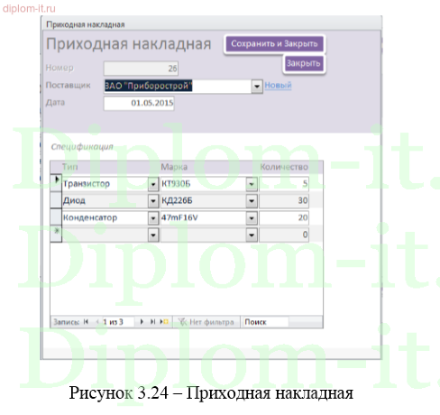  Разработка базы данных учета радиодеталей на предприятии 