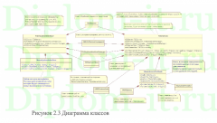 Синхронизация компетенций работников it-компаний и запросов их клиентов