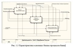 Построение системы хранения, поиска и отображения инструктивной документации в мультимедийном виде