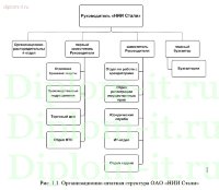 Разработка системы защиты информации на предприятии