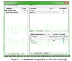 Автоматизация создания технологической карты на производство железобетонных работ