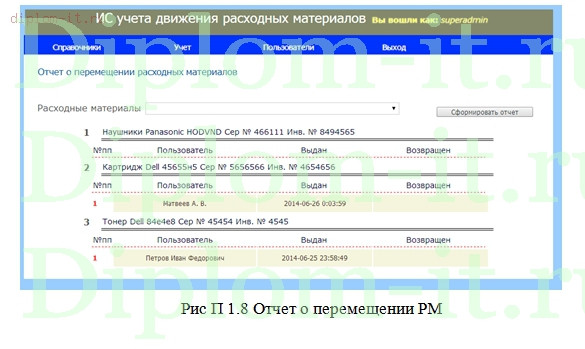  Разработка информационной системы учета движения расходных материалов 