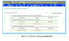 Разработка информационной системы учета движения расходных материалов