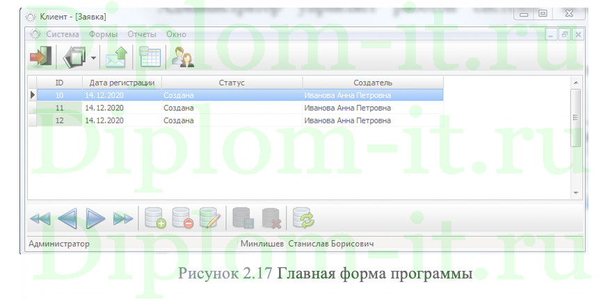 Разработка прототипа информационной системы учета и ремонта электрооборудования издательско-полиграфического предприятия