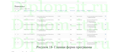 Модернизация и администрирование корпоративной информационной системы предприятия ООО “АРТ ХАУС РУС”