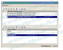 Разработка автоматизированной системы формирования конфигураций системных блоков персональных компьютеров (1С)