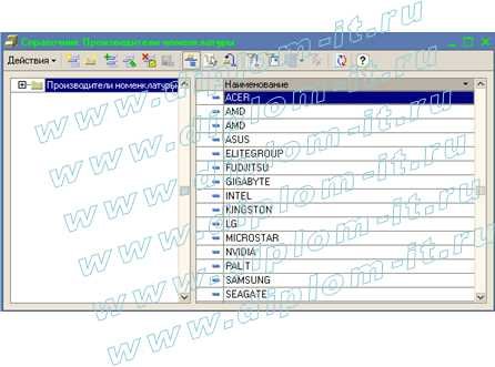  Разработка автоматизированной системы формирования конфигураций системных блоков персональных компьютеров (1С) 