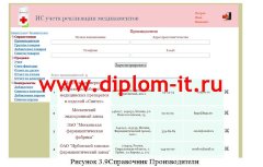Разработка автоматизированной системы учета реализации медикаментов