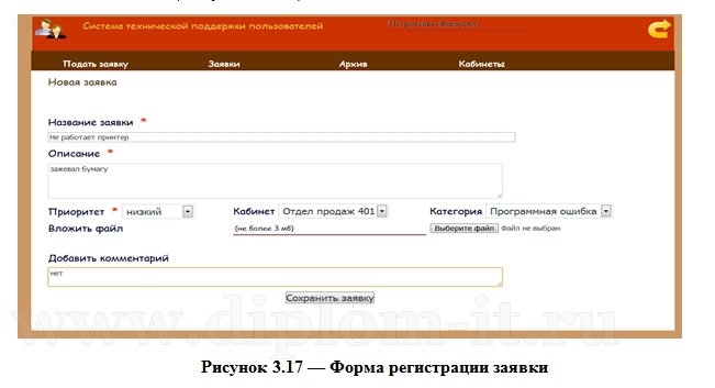 Проектирование АС учета работ по обслуживанию вычислительной техники в компании