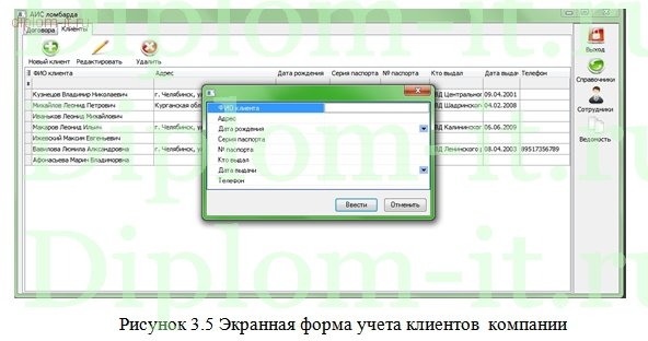  Разработка АИС для автоматизации работы ломбарда 