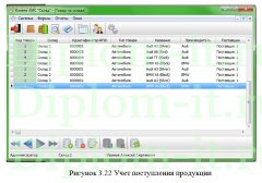Разработка автоматизированной системы управления складской деятельности на основе радиочастотной идентификации