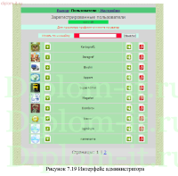 Разработка геоинформационного портала в виде веб-сайта