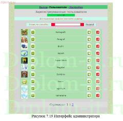 Разработка геоинформационного портала в виде веб-сайта