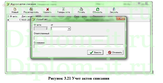  Разработка ЭИС учета движения и оценки стоимости имущества воинской части 