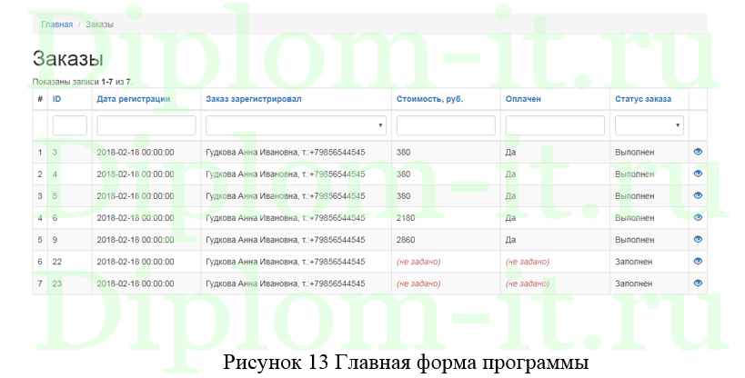 Построение и оптимизация CRM-системы для предприятия, дипломная работа по прикладной информатике в экономике