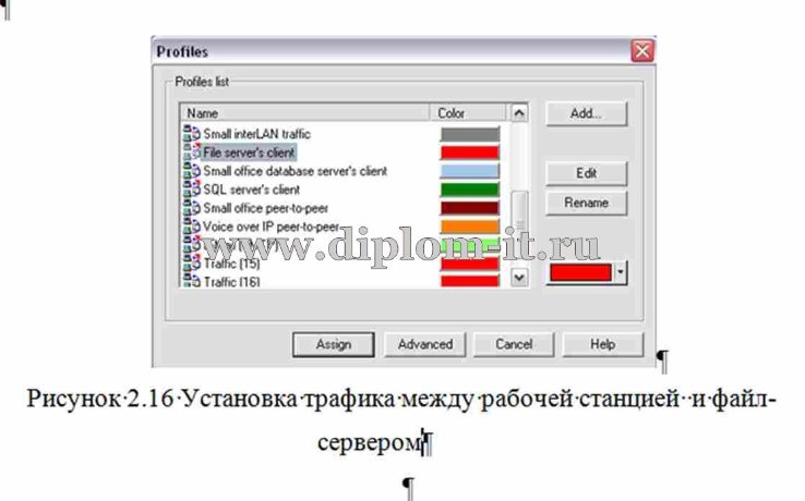  Разработка локальной вычислительной сети муниципального образовательного учреждения 