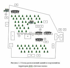 Разработка локальной вычислительной сети муниципального образовательного учреждения