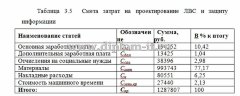 Разработка локальной вычислительной сети муниципального образовательного учреждения