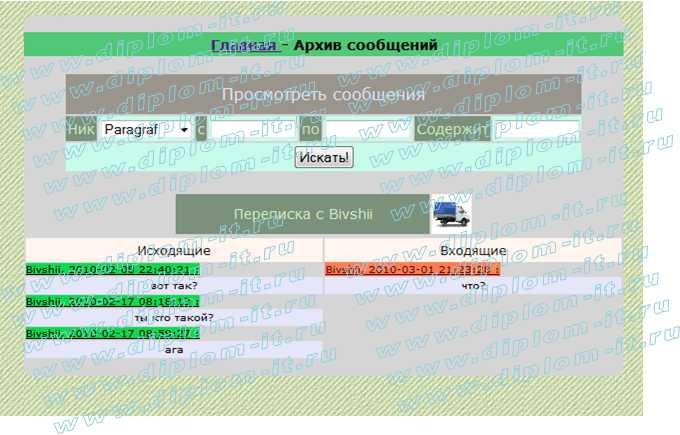  Разработка геоинформационного портала (ГИС) 