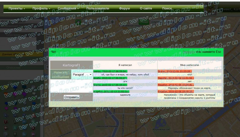  Разработка геоинформационного портала (ГИС) 