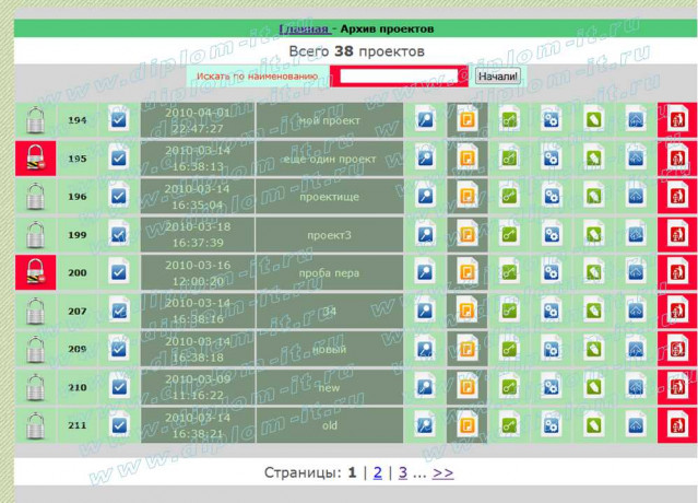  Разработка геоинформационного портала (ГИС) 