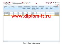 Автоматизированная информационная система оценки кредитоспособности заёмщика (JavaScript)
