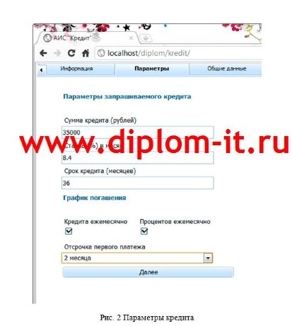 Автоматизированная информационная система оценки кредитоспособности заёмщика (JavaScript)