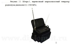 Разработка специализированных мероприятий по защите IP-телефонии в компании