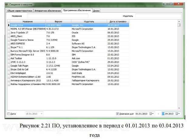  Разработка автоматизированной системы учета аппаратных и программных средств (Delphi и Access) 