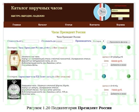  Разработка базы данных наручные часы 