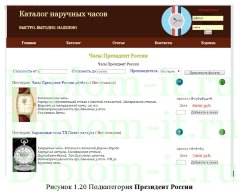 Разработка базы данных наручные часы