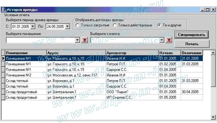 Разработка системы расчета и учета арендных платежей на С++