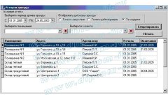 Разработка системы расчета и учета арендных платежей на С++