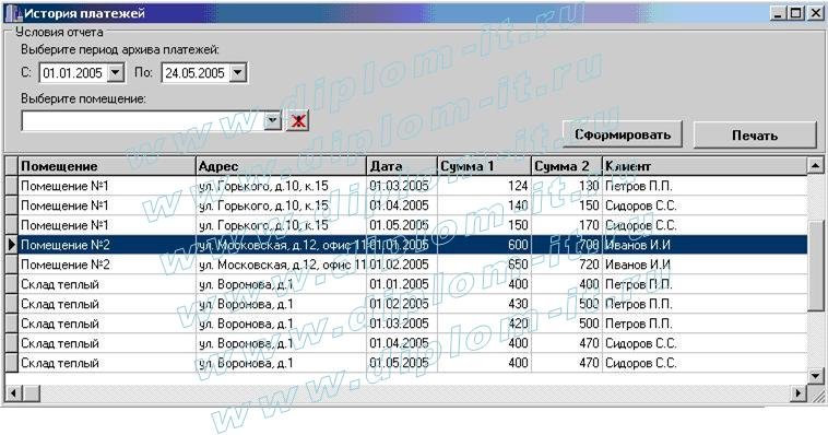 Разработка системы расчета и учета арендных платежей на С++