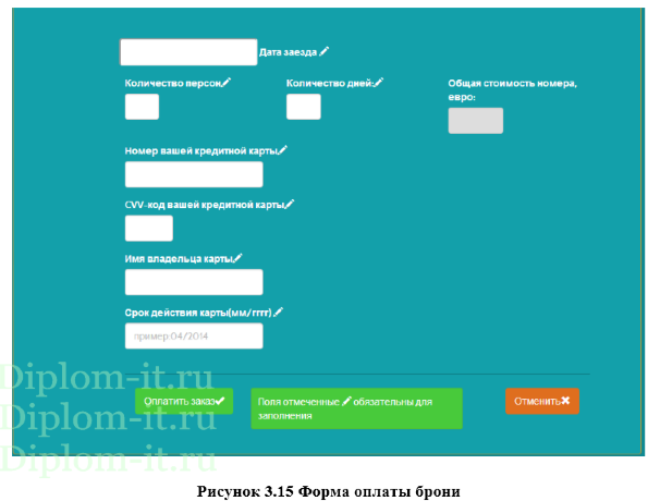 Автоматизация процессов бронирования и учета клиентов гостиницы на примере гостиницы