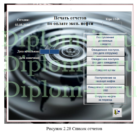 Автоматизация учета экспорта нефти и ее декларирование (на примере ОАО Сургутнефтегаз)