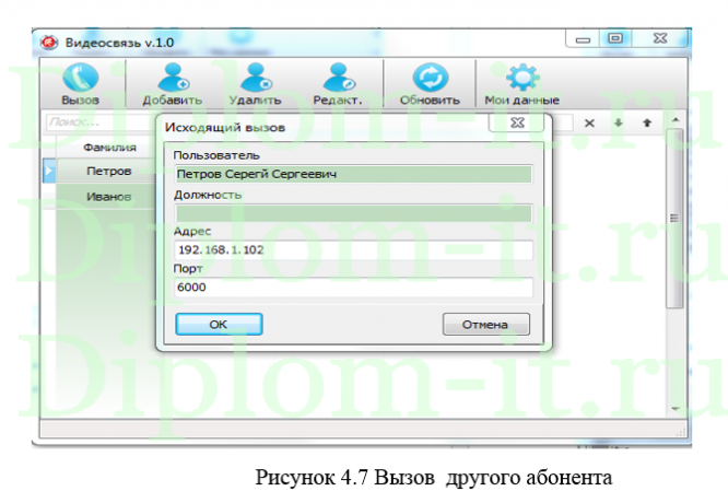Разработка программы для обеспечения видеоконференцсвязи в условиях чрезвычайных ситуаций, ВКР по информатике