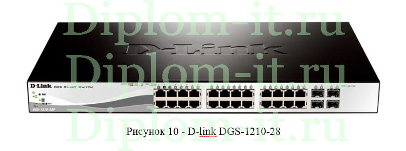 Создание беспроводной локальной сети коммерческого предприятия, дипломная работа по разработке ЛВС