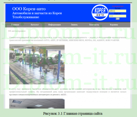 Проектирование информационной системы автоматизации интернет магазина автозапчастей, ВКР по прикладной информатике