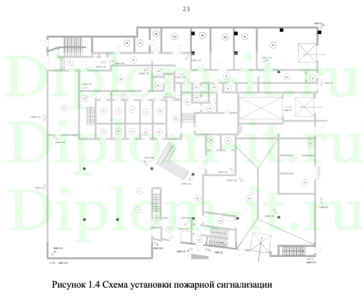Разработка системы безопасности интернет-магазина (на примере ООО "Магазин книг")