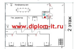 Внедрение  системы  контроля  и управления доступом (СКУД) в  компании