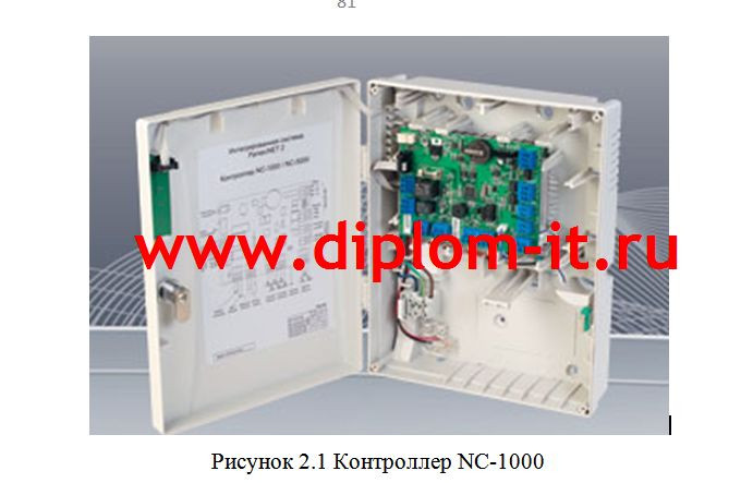 Внедрение  системы  контроля  и управления доступом (СКУД) в  компании