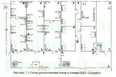 Разработка политики информационной безопасности на примере компьютерной компании