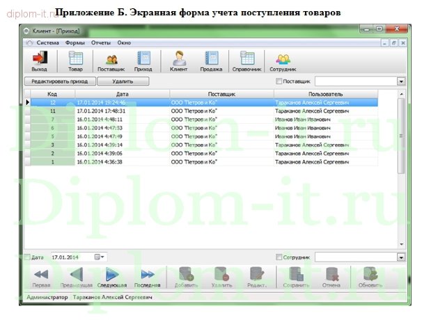  Разработка  АИС Складской учет и реализация товаров 