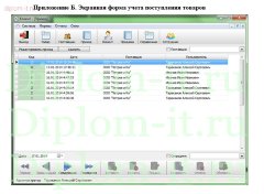 Разработка  АИС Складской учет и реализация товаров