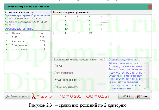 Система распределения и учета выполнения заявок инженера связи
