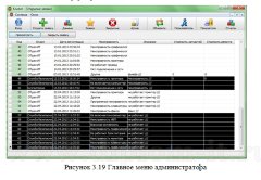 Разработка АИС  технической поддержки пользователей предприятия (Delphi и MS SQL)