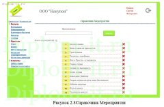 Разработка интернет-системы продажи купонов
