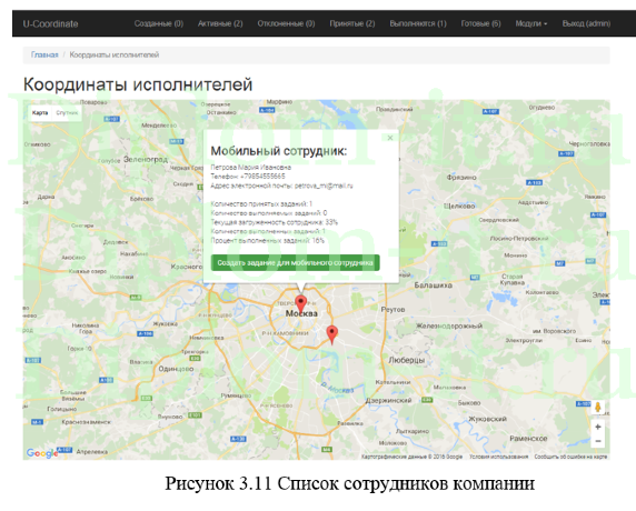 Разработка и внедрение программного комплекса по мониторингу и управлению мобильными сотрудниками компании, диплом по информатике