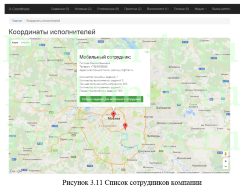 Разработка и внедрение программного комплекса по мониторингу и управлению мобильными сотрудниками компании, диплом по информатике